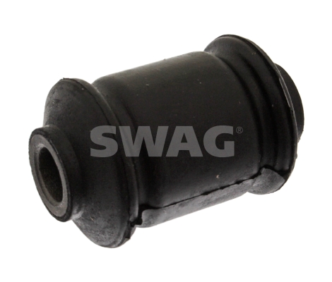 Ulożenie riadenia SWAG